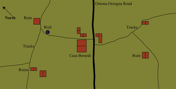 Scenario Map