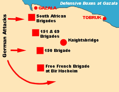 Gazala Brigade Boxes