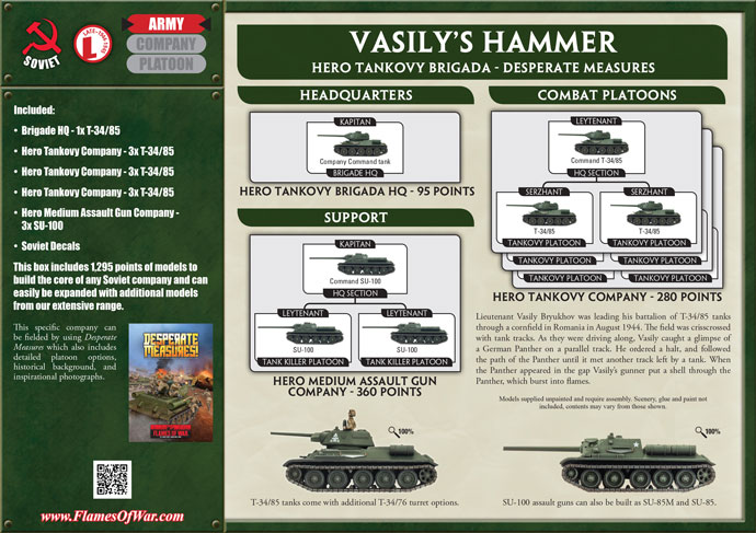 Vasily's Hammer (SUAB06)