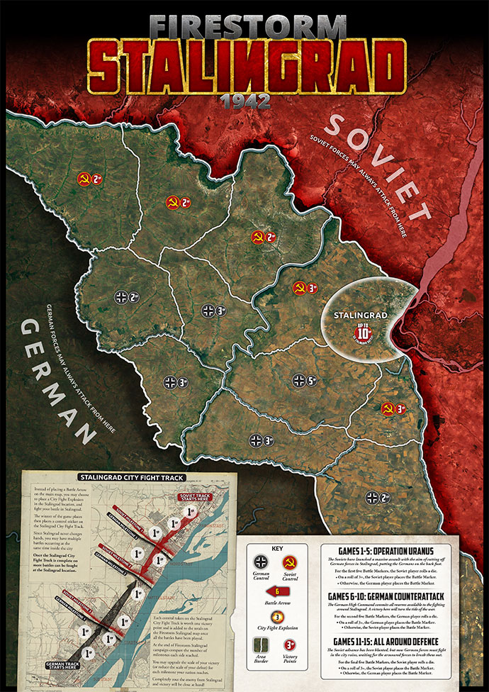 Firestorm Stalingrad: Operation Uranus Report