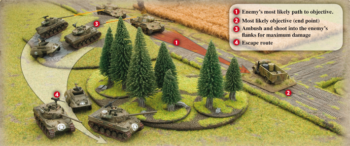 Tank Destroyers as Tank Destroyers