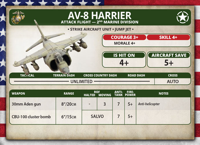 AV-8 Harrier Attack Flight (TUBX12)