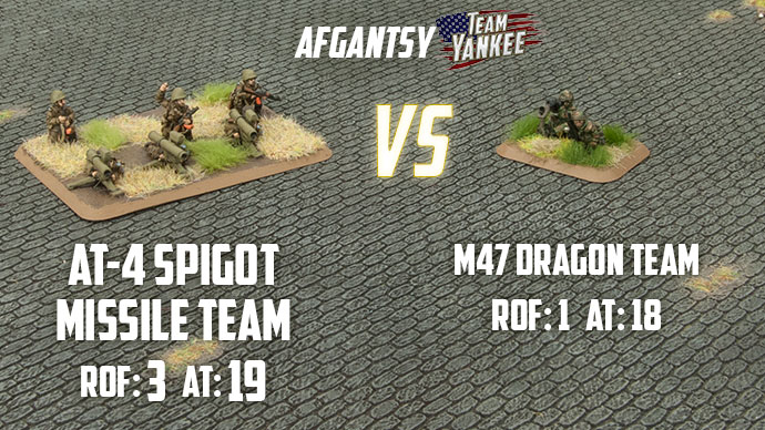 Afgantsy in Team Yankee