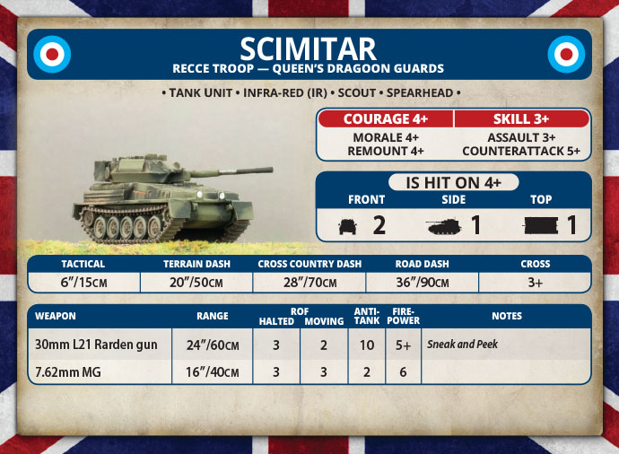 Scorpion or Scimitar Troop (TBBX03)