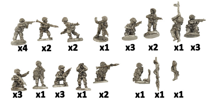 Mechanised Infantry Platoon (TIR702) Mechanised Infantry Platoon (TIR702)