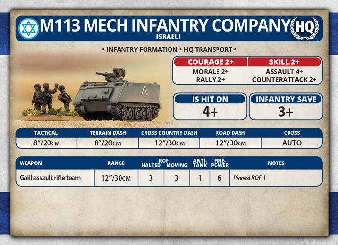 Mech Infantry Platoon (TIS702)