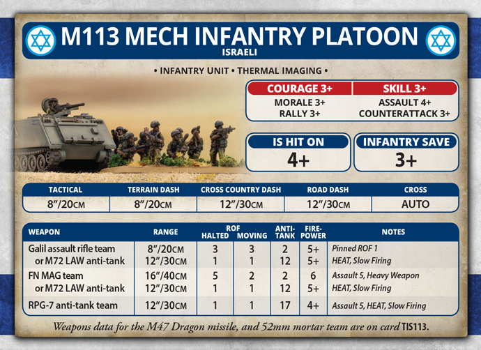 Mech Infantry Platoon (TIS702)