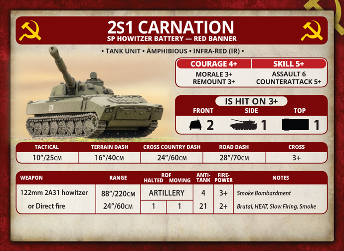 2S1 Carnation Battery (TSBX07)