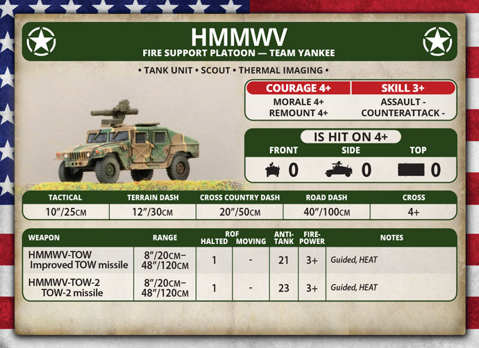 HMMWV (TUBX14)