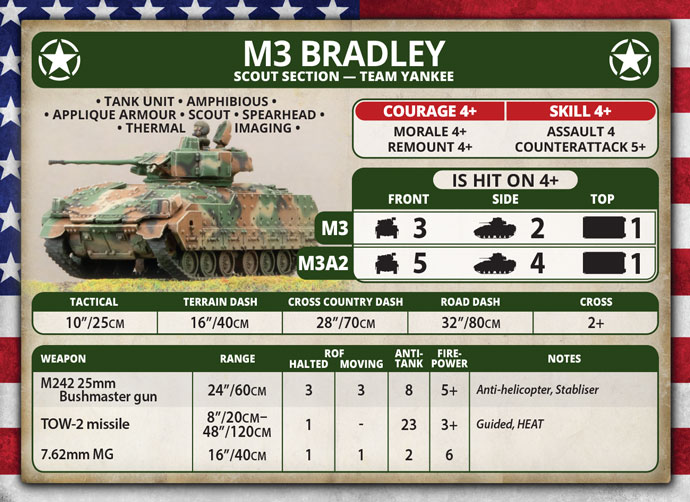 Bradley Troop (TUBX19)