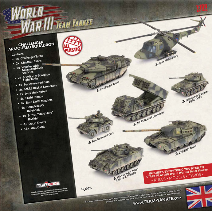 British Starter Force (Plastic) (TBRAB03)
