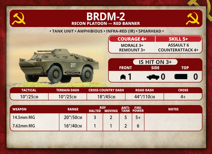 BRDM-2 Recon Platoon (Plastic) (TSBX24)
