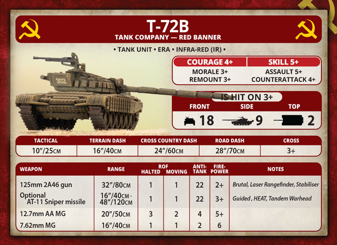 T-72 Tank Company (TSBX29)