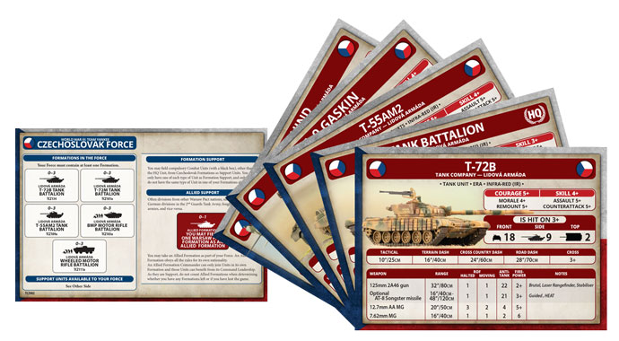 Warsaw Pact Starter Force: T-72 Battalion (Plastic) (TWPAB01)