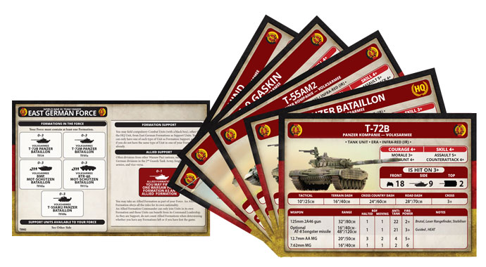 Warsaw Pact Starter Force: T-72 Battalion (Plastic) (TWPAB01)