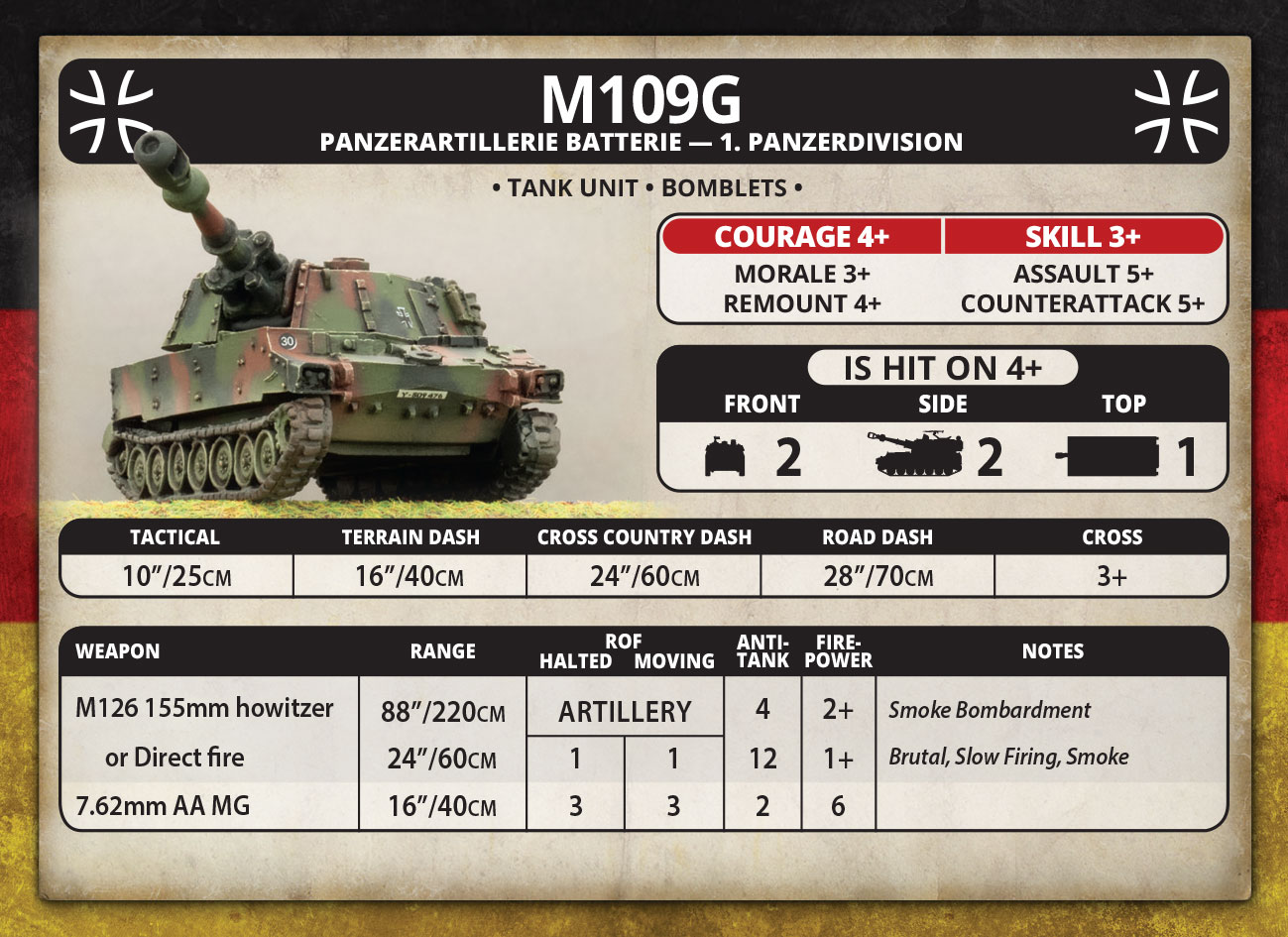 West German Starter Force (Plastic) (TGRAB03)