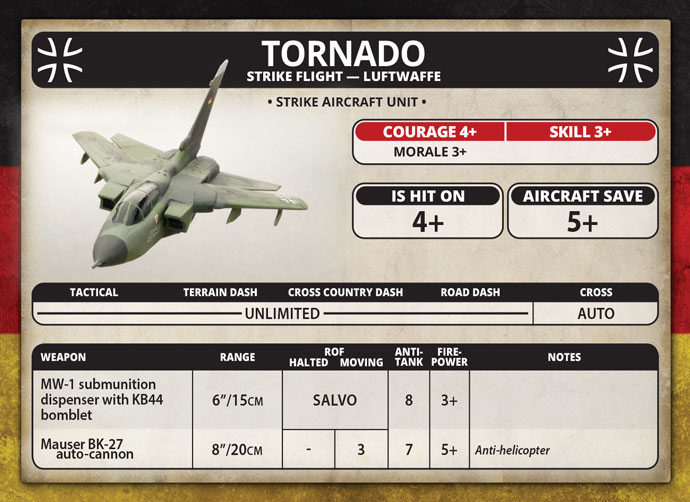 West German Starter Force (Plastic) (TGRAB03)