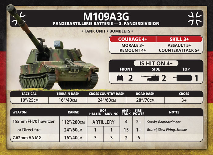 West German Starter Force (Plastic) (TGRAB03)