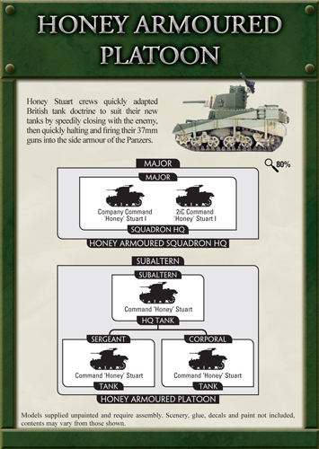 Honey Armoured Platoon (BBX25)