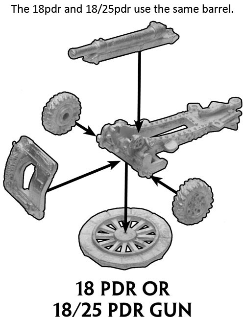 Assembly instructions of the 18pdr gun