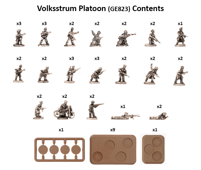 Volksstrum Platoon Contents (GE823)