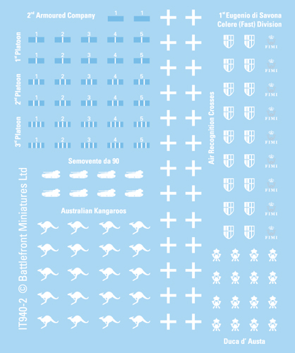 Italian Decals (IT940)