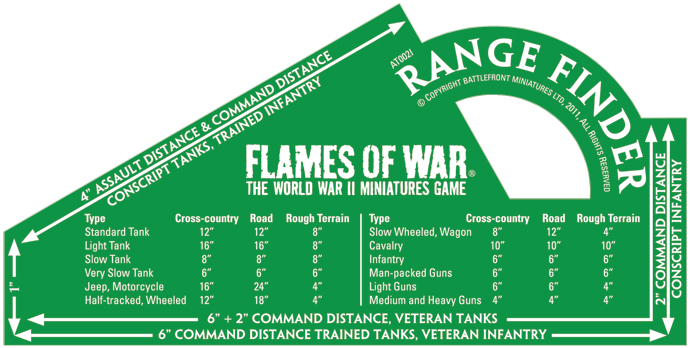 Green Range Finder: Imperial (AT002I)