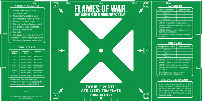 Green Double-width Artillery Template: Metric (AT003M)