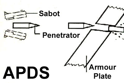 APDS penetration