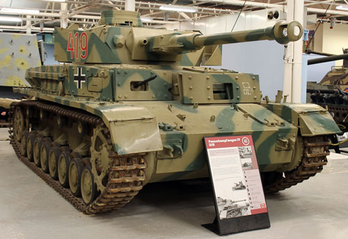 A Day At The Museum: Part One