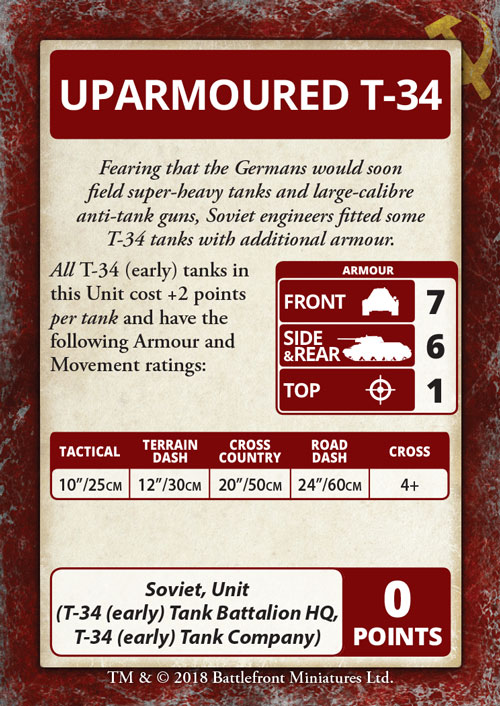FW246C Enemy at the Gates Command Cards 