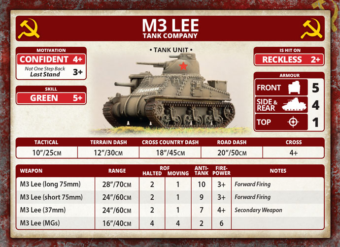 M3 Lee Tank Company (Plastic) (SBX42)  