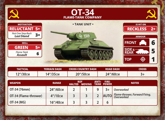 T-34 (Early) Tank Company (SBX39)