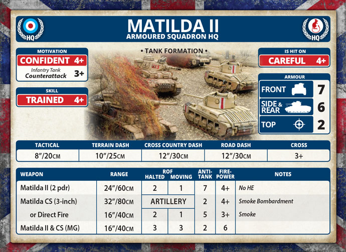 Matilda Tanks In The Desert