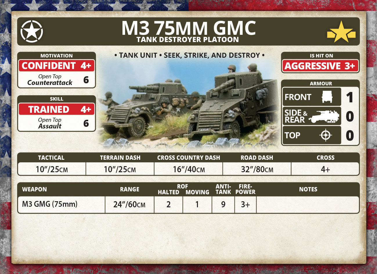 M3 75mm GMC Unit Card