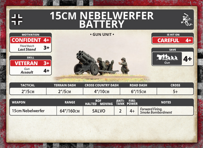 15cm Nebelwerfer Battery (Plastic) (GBX118)