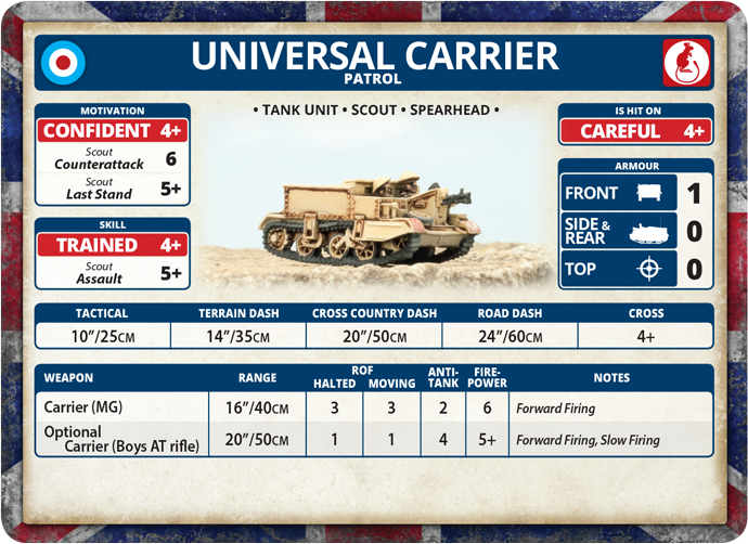 Universal Carrier Patrol (BBX35)