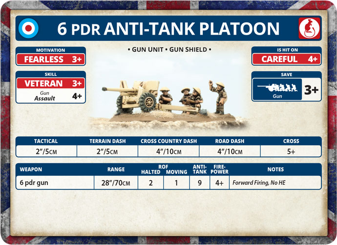 6 pdr Anti-tank Platoon (BBX38)