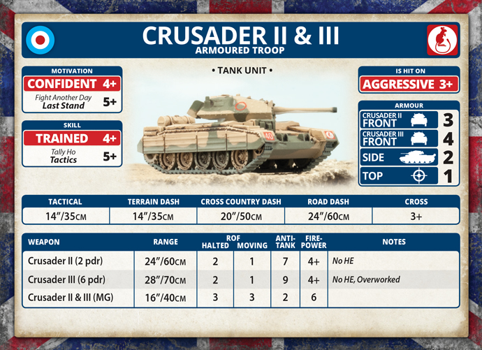 Crusader Armoured Troop (BBX37)