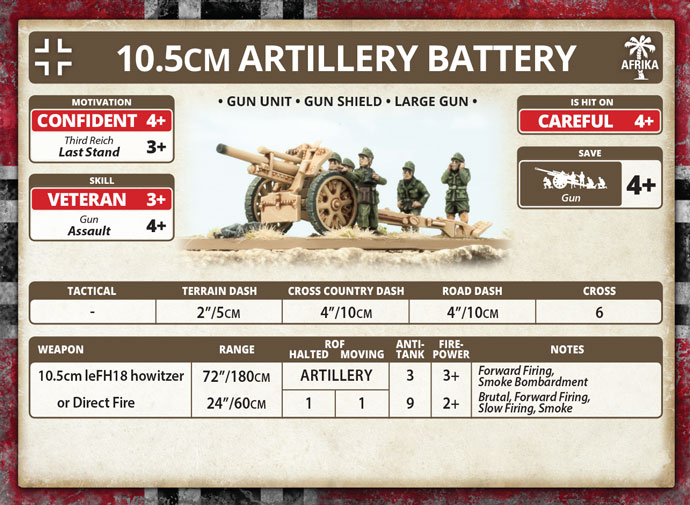 10.5cm Artillery Battery (GBX91)