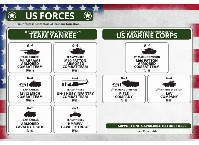 Abrams Tank Platoon (TUBX08)