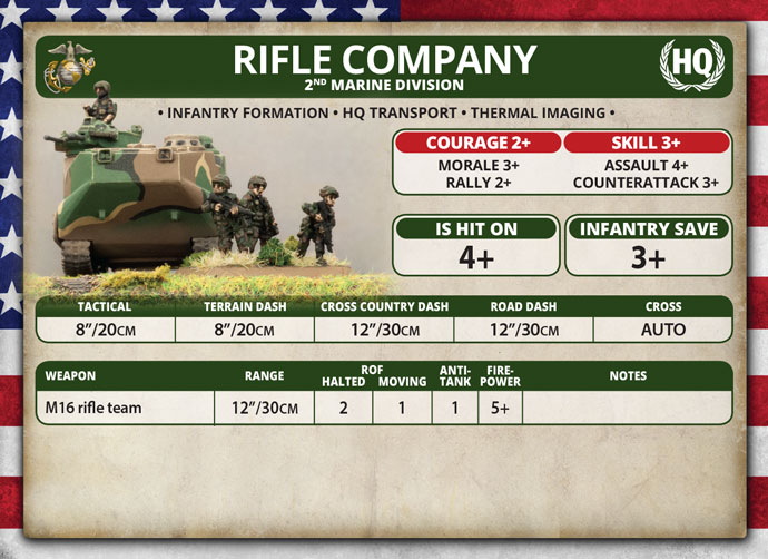 Rifle Platoon (TUBX13)
