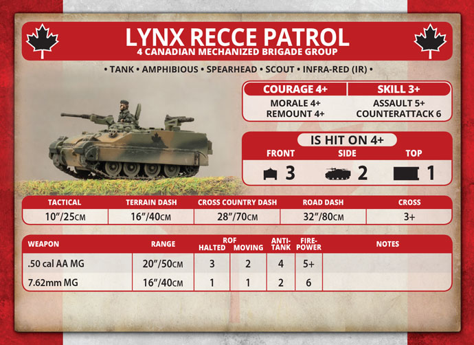 Lynx Reconnaissance Patrol (TCA300) Lynx Reconnaissance Patrol (TCA300)
