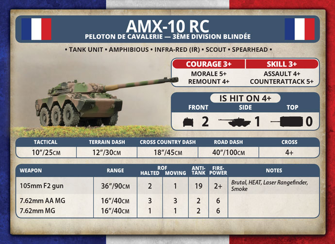 AMX-10 RC Recce Platoon (TFBX05)