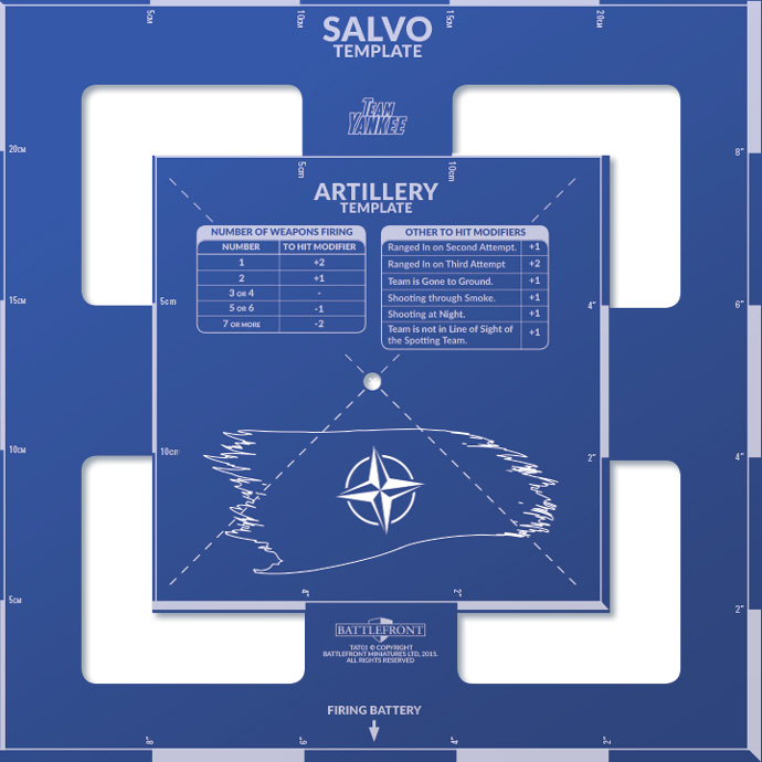 Team Yankee NATO Template (TAT06)