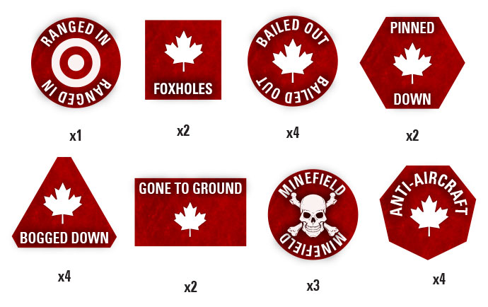 Canadian Token Set (TTK06)