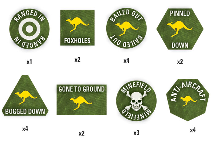 Australian Token Set (TTK07) Australian Token Set (TTK07)