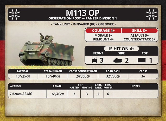 M109G Panzerartillerie Batterie (TGBX10) M109G Panzerartillerie Batterie (TGBX10)