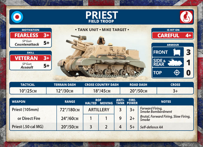 Priest Field Troop (BBX45)