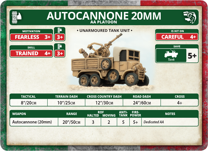 Autocannone AA Platoon (IBX20)